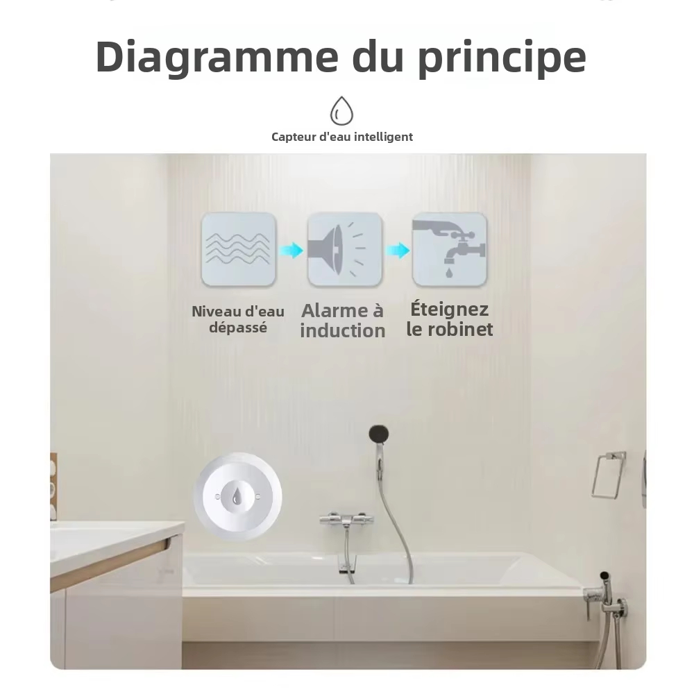 Współpracuje z aplikacją Tuya  – Water Alarm Sensor recenzja i cena